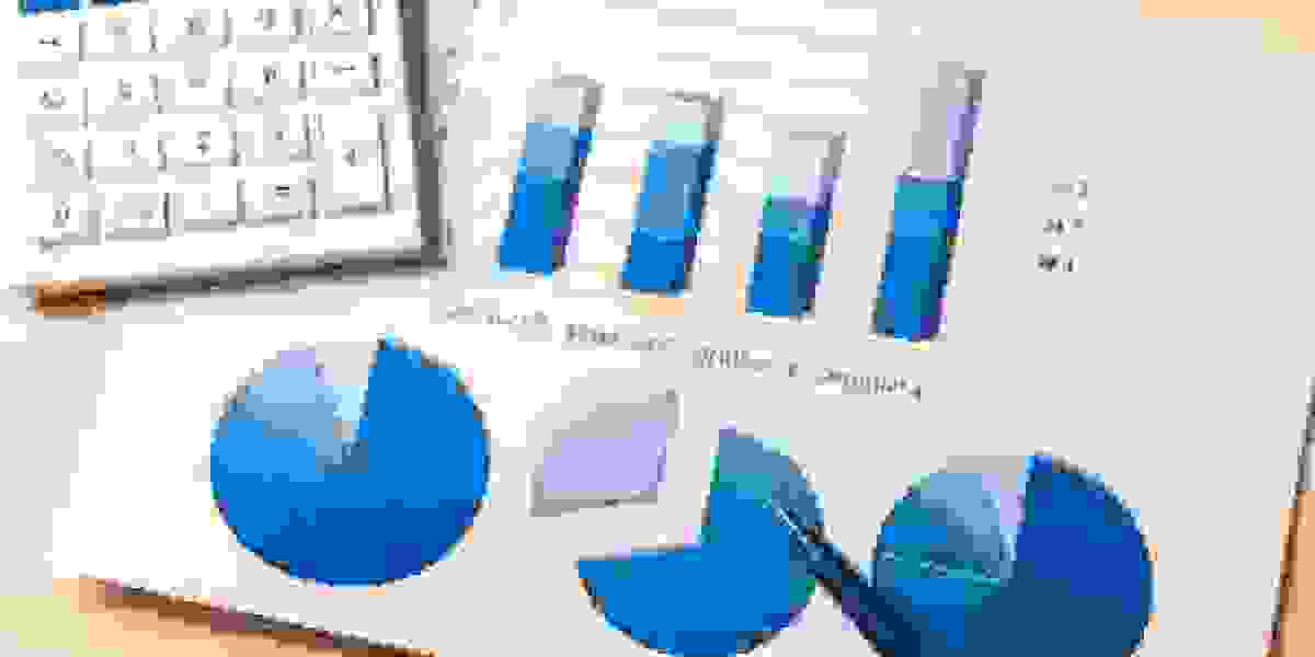 Terrestrial Light Detection and Ranging Market Size, DROT, Porter’s, PEST, Region & Country Revenue Analysis & F