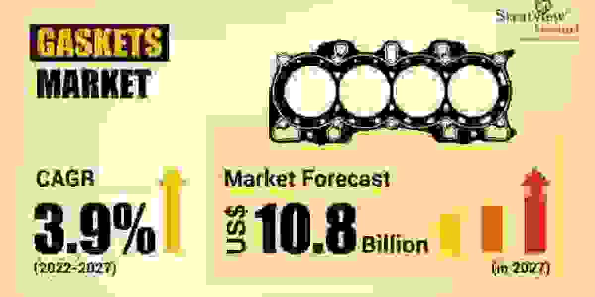 Gaskets Market: Trends, Growth Drivers, and Regional Outlook 2022-2027