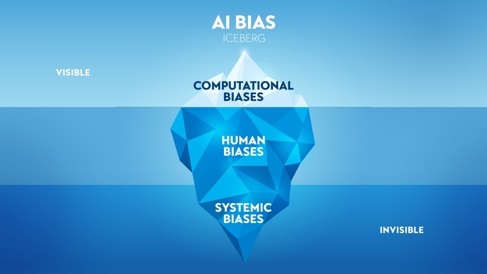 Addressing Artificial Intelligence Bias to Tackle the Challenges