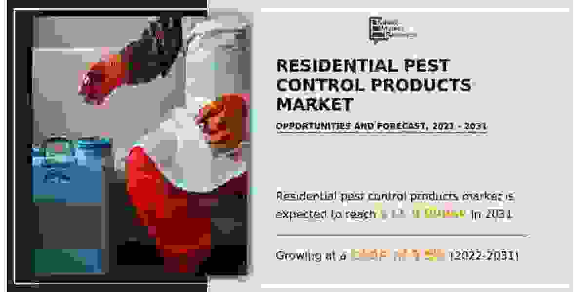 Residential Pest Control Products Market Expected to Reach $11.5 Billion by 2031—Allied Market Reseach.