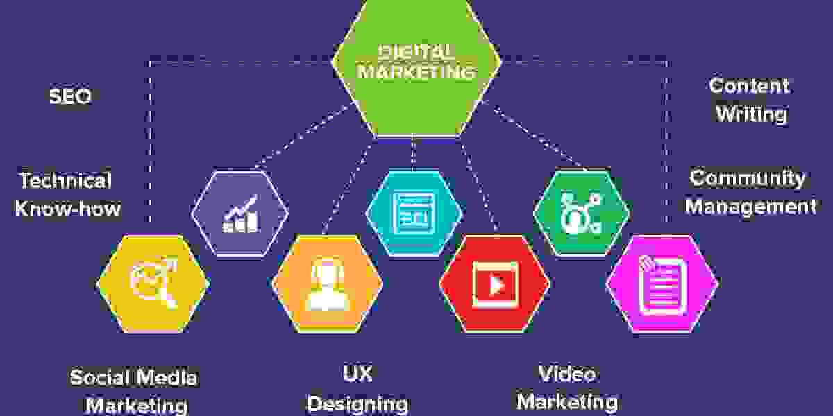 Redefining Marketing Narratives: The Fusion of Digital and SEO Content Excellence