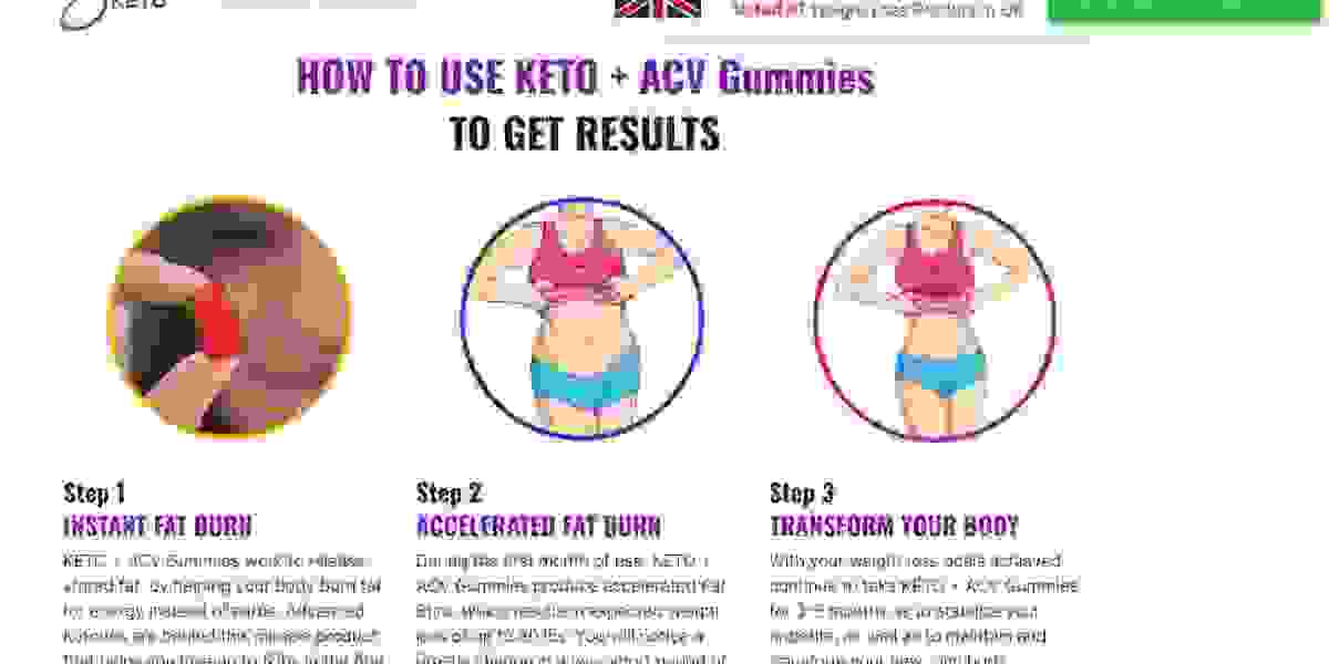 When Professionals Run Into Problems With Summer Keto ACV Gummies , This Is What They Do