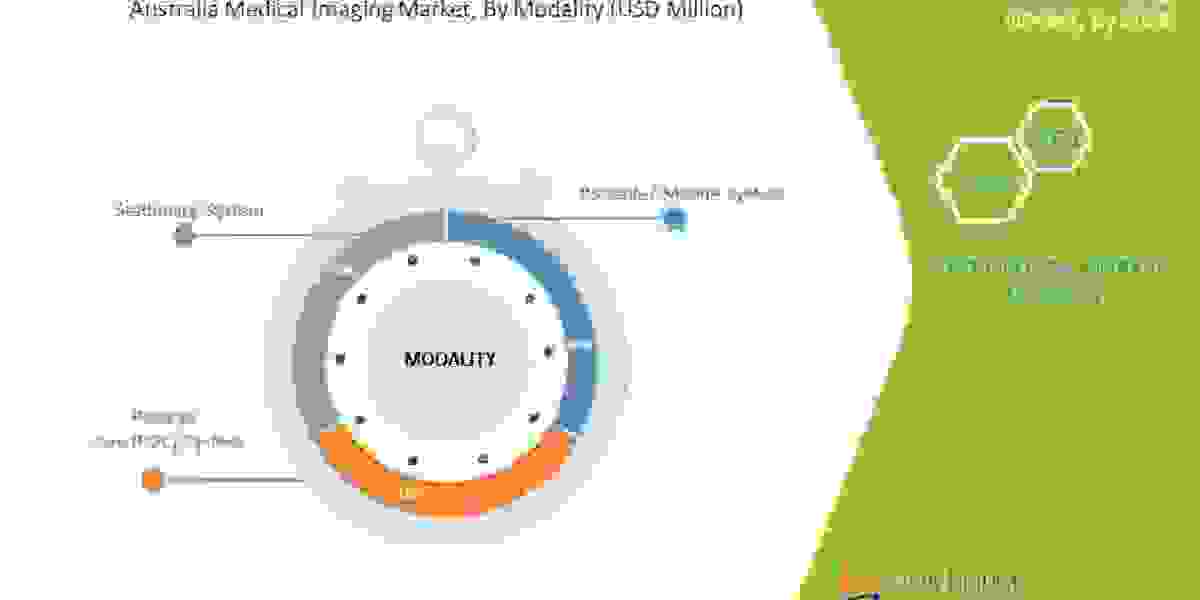 Australia Medical Imaging Market Forecast to 2028:, Trends and Opportunities