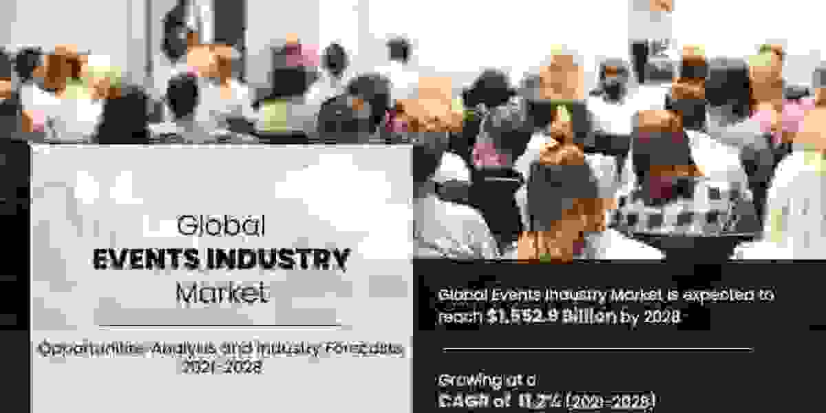 Events Industry Expected to Reach $1,552.9 Billion by 2028-Allied Market Research