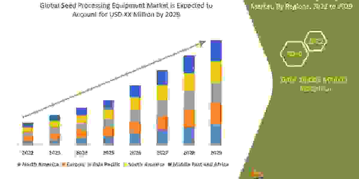 Seed Processing Equipment For Small Business