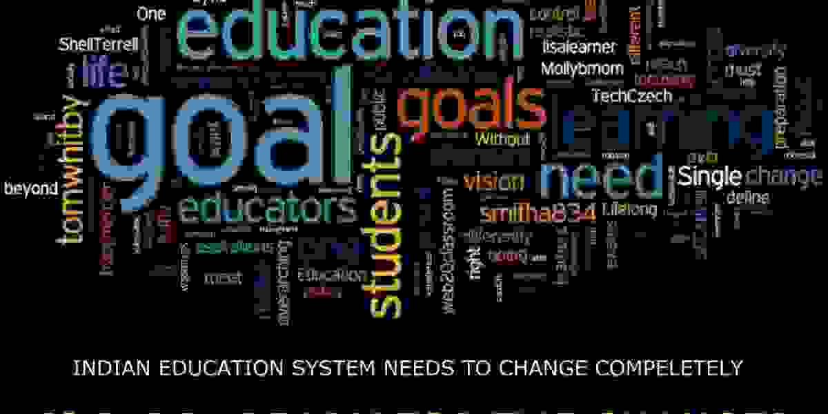 Unveiling the Education System of Your Chosen Country