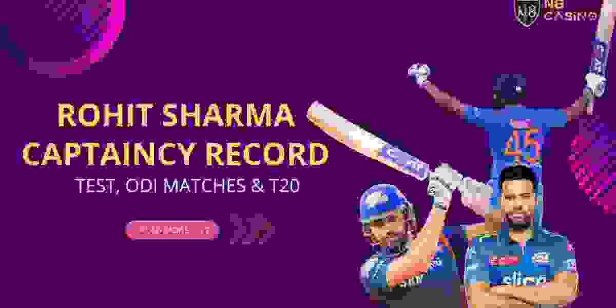 Rohit Sharma Captaincy Record: Test, ODI Matches & T20