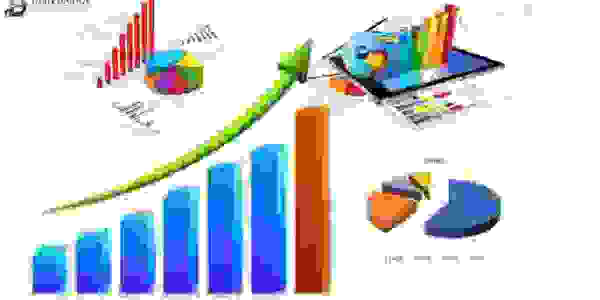 Audio Communication Monitoring Market Size , Share ,Key Dynamics, Leading Companies, Business Developments and Demand