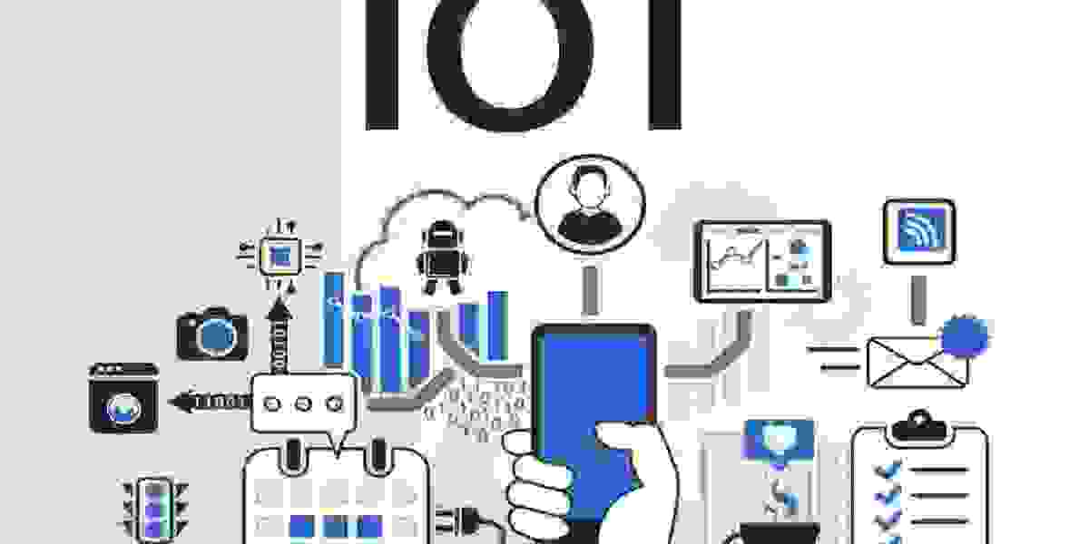 IoT Integration Market - Notable Developments & Key Players by 2030