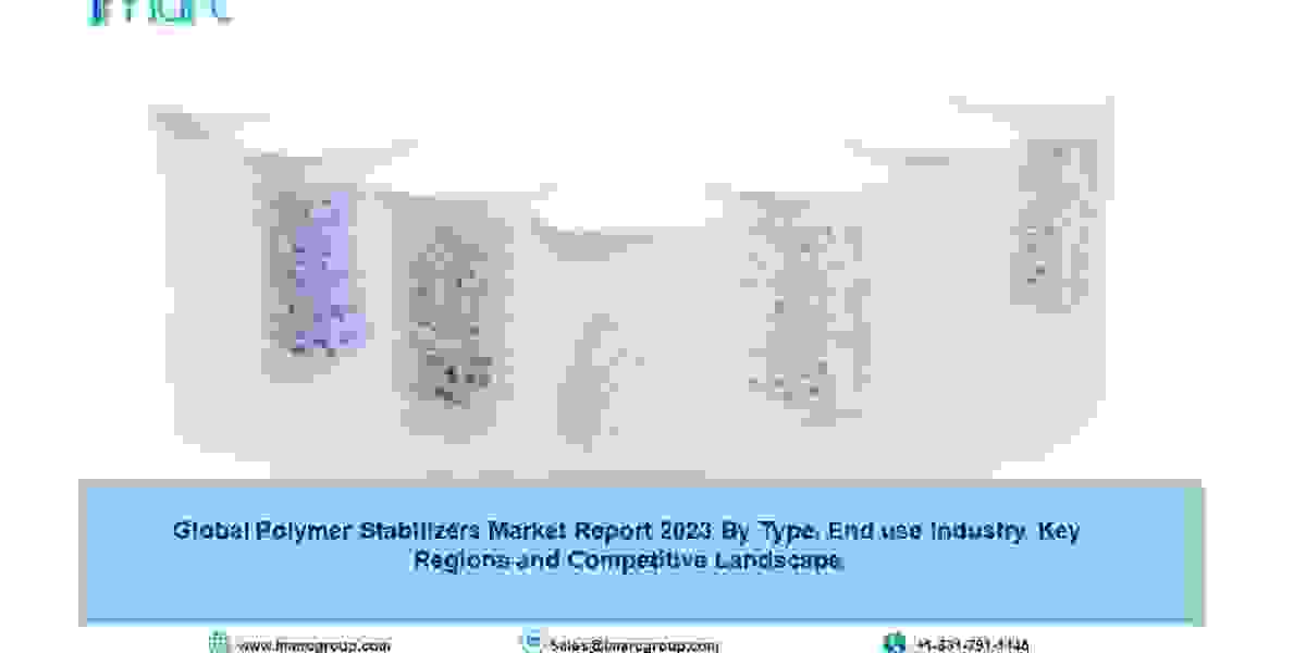 Polymer Stabilizers Market Size, Share, Business Growth, Report 2023-2028