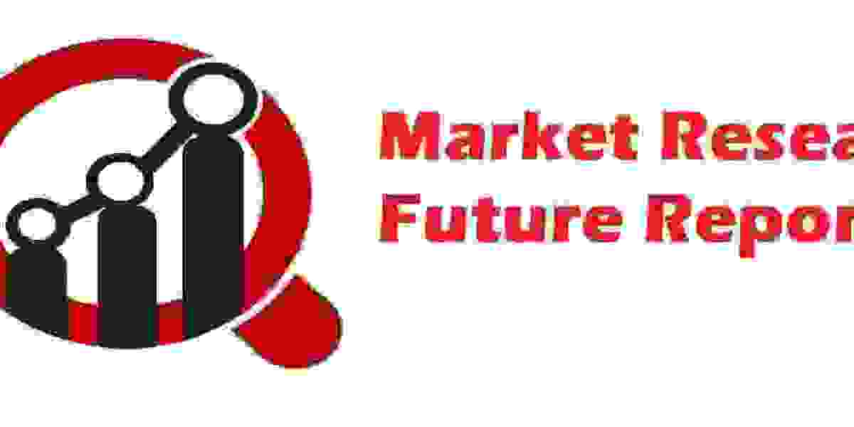 Patient Monitoring Devices Market Outlook, Growth Opportunities and Forecast to 2030