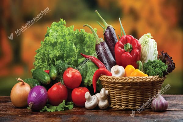 Fresh Food Market Size, Share, Trends and Forecast 2032
