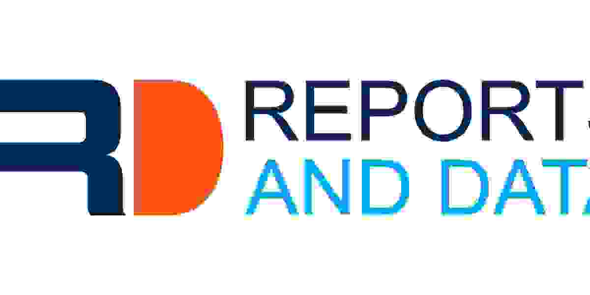 Makeup Market Share, Growth, Trends and Forecast 2030