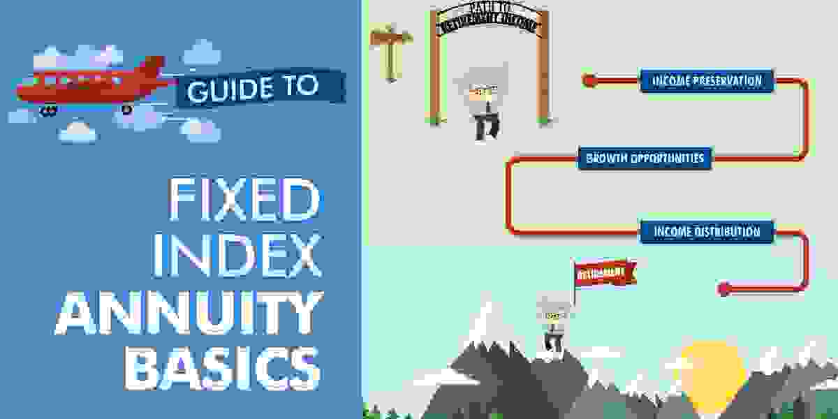 Exploring Fixed Index Annuities: Balancing Growth and Stability
