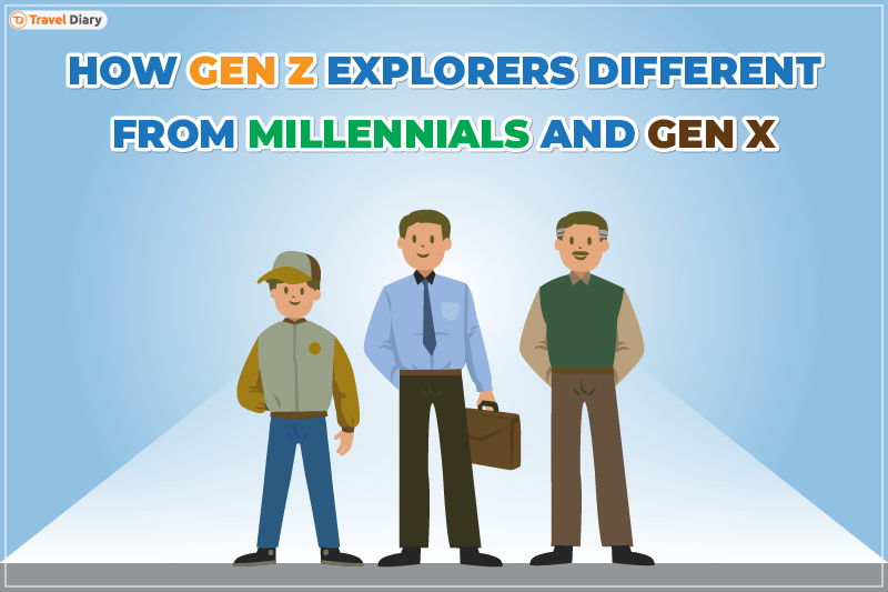 Unveiling Travel Desires: Gen X, Gen Z and Millennials Insights