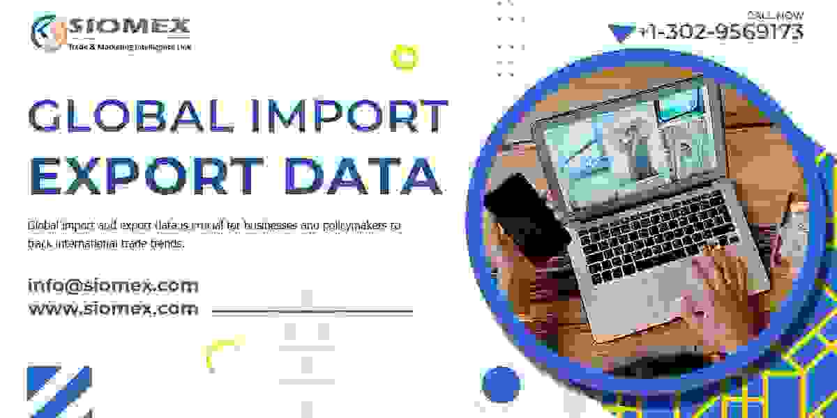 Using Import Export Data to Find Markets and Price Products.