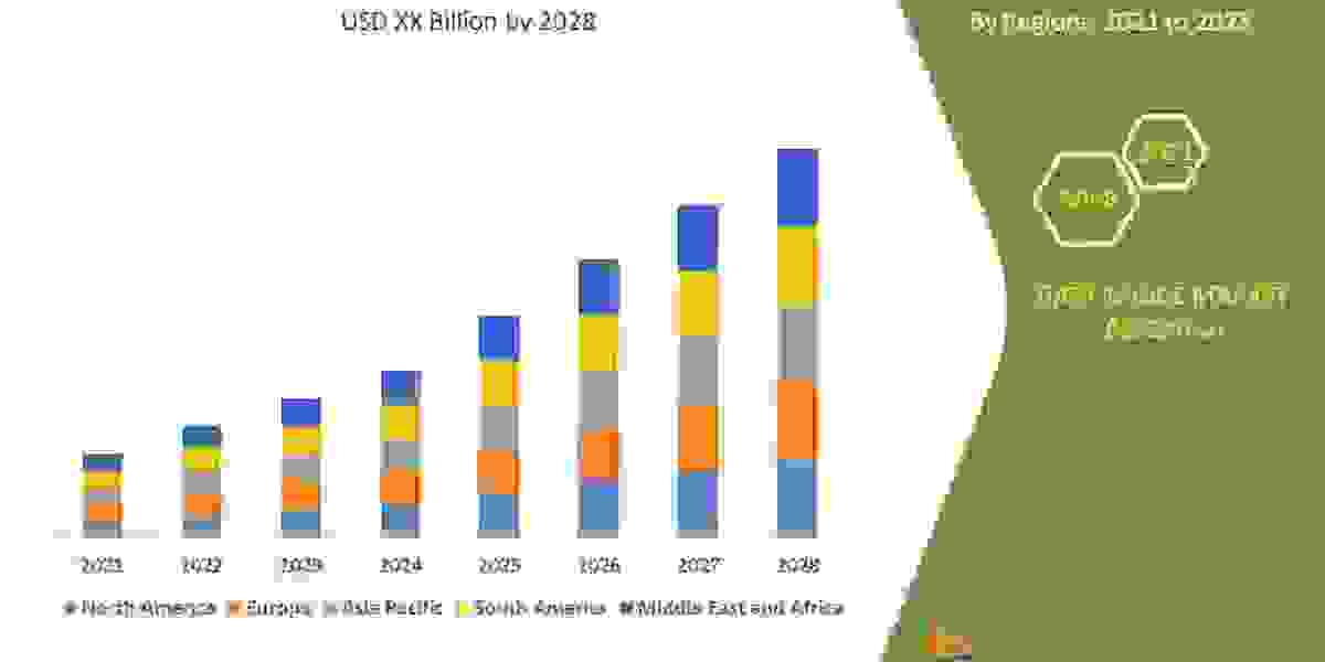 Digitalization of Cereals Seed