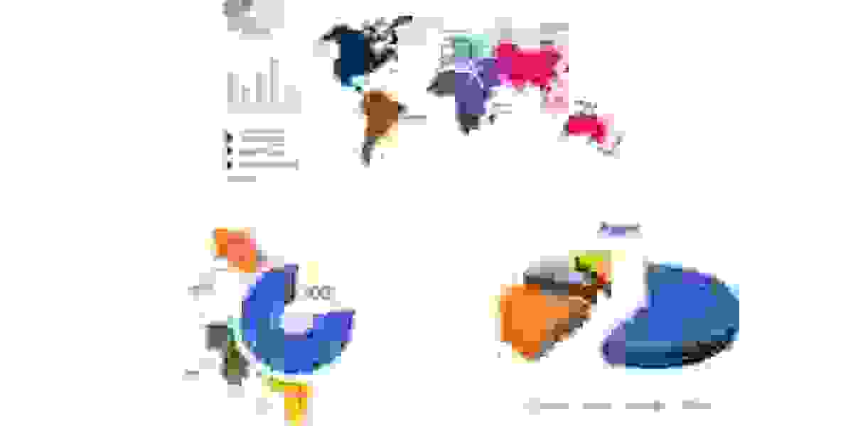 Middle East and Africa Industrial Valves Market Incredible Possibilities, Growth With Industry Study, Detailed Analysis 