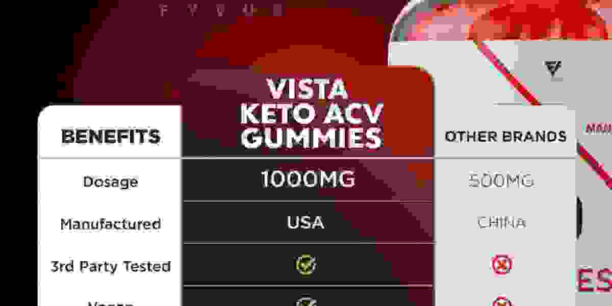 Vista Keto ACV Gummies: A Tasty Way to Boost Your Keto Journey