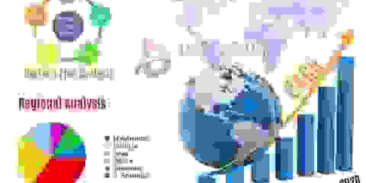 Aircraft Sequencing System Market Historical Analysis, Size, Trends, Demands, Key Players Overview, Emerging Technologie