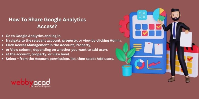 Easy Way To Sharing Google Analytics Access - Webbyacad
