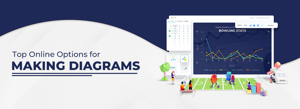 7 Best Online Alternatives for Making Diagrams - SoftwareDeals