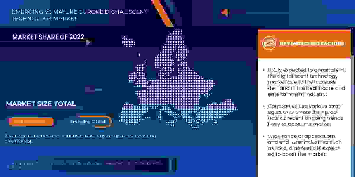 Europe Digital Scent Technology Market Size, Demand and Future Outlook:  Industry Trends and Forecast to 2030.