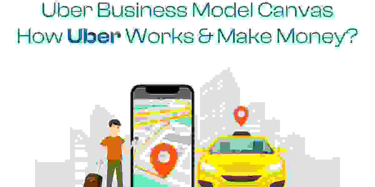 Uber Business Model Canvas - How Uber Works & Make Money?