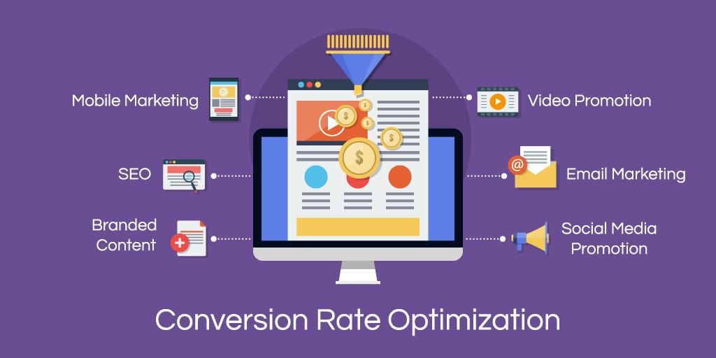 Critical Checks To Perform For Selecting The Best Conversion Rate Optimization Services - Emser Said