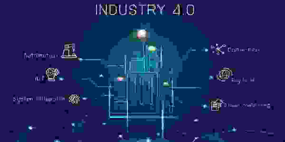 Industry 4.0 Market Size, Industry Trends and Report 2023-2028