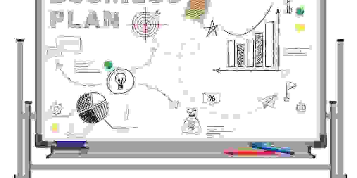 Measuring the Impact of Whiteboard Videos: Analytics and KPIs