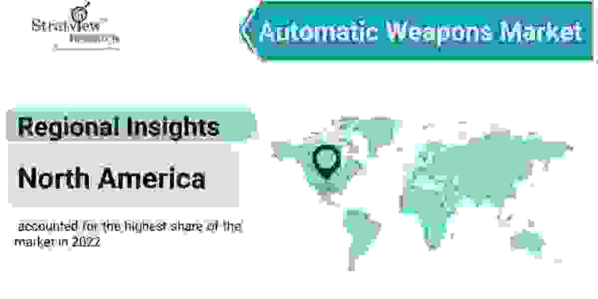 Automatic Weapons Market to Grow at 10.6% CAGR to Reach USD 26.58 Billion by 2028