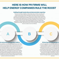 Here is how PR firms will help energy companies rule the roost | Visual.ly