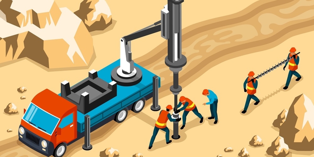 Land Drilling Rigs Market By Type, Product, Delivery Mode, End-User - Forecast To 2033