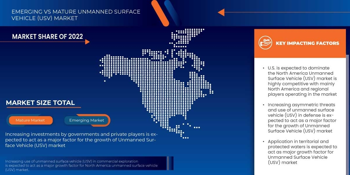 Analyzing the North America Unmanned Surface Vehicle (USV) Market: Drivers, Restraints and Trends by 2030.