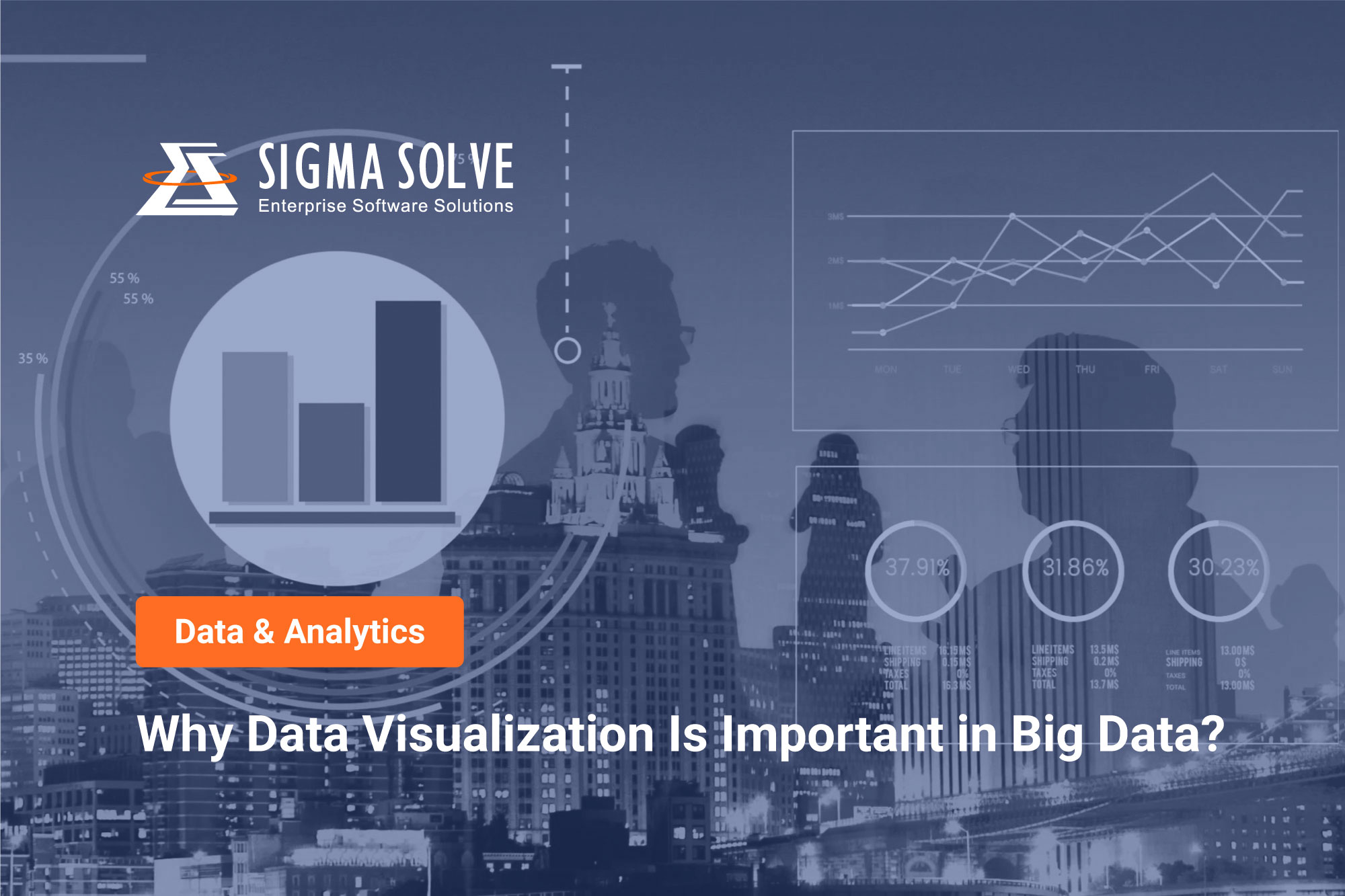 Why Data Visualization Is Important in Big Data? - Sigma Solve Inc.