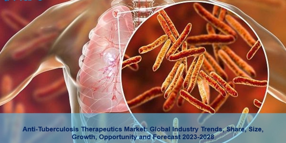 Anti-Tuberculosis Therapeutics Market Share, Growth, Demand And Forecast 2023-2028