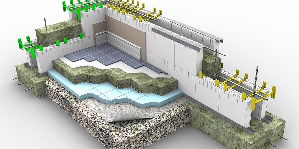 Insulated Concrete Form Market Regional Analysis by Forecast to 2028