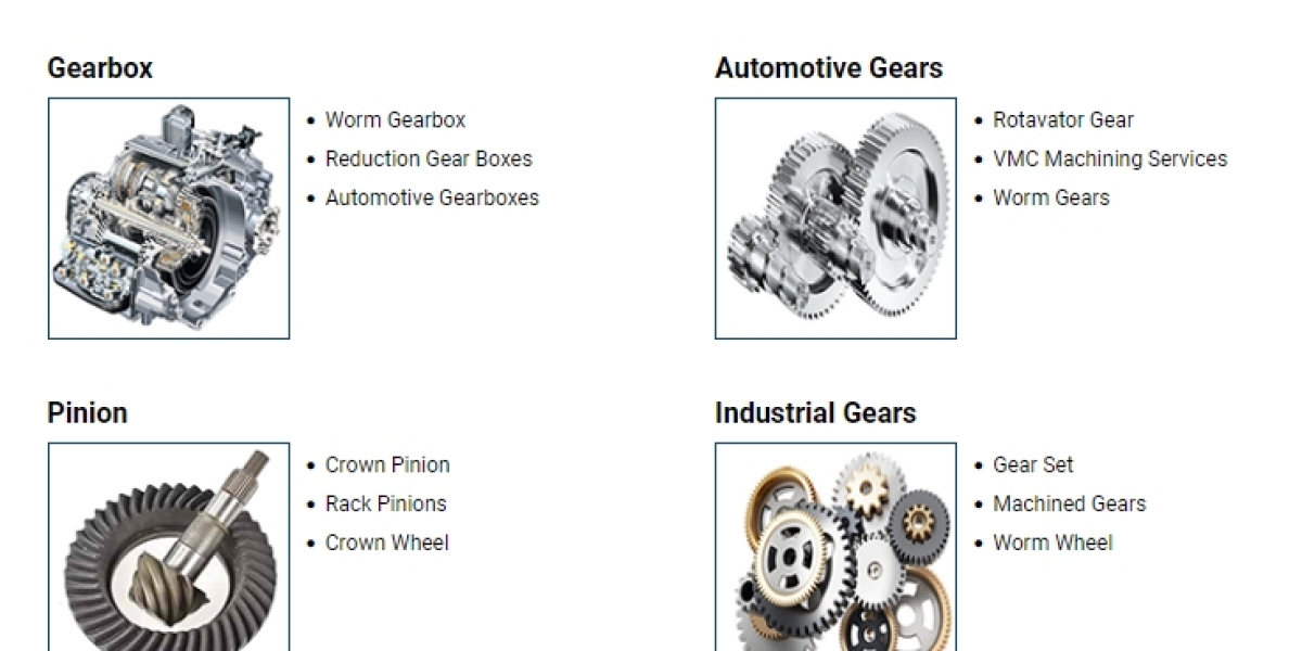 Decoding the Mechanical Harmony: A Symphony of Gearboxes, Axles, Sprockets, and Gear Parts