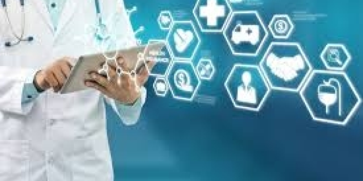 Medical Device Market Professional Survey Forecasts by 2030
