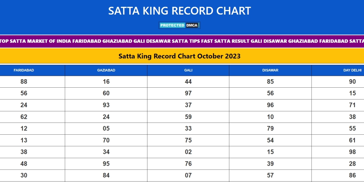 Decoding Disawar: Understanding the Nuances of Satta King Gameplay