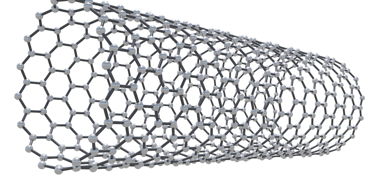 Carbon Nanotubes Market Application Analysis and Growth by Forecast to 2028