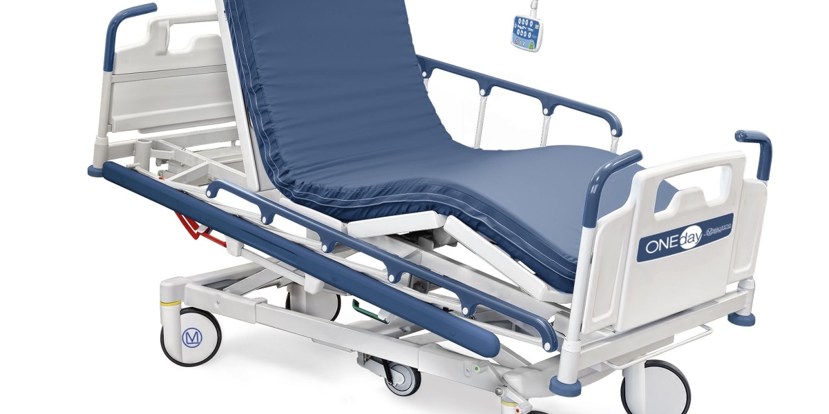 Medical Beds Market Regional Analysis by Forecast to 2027