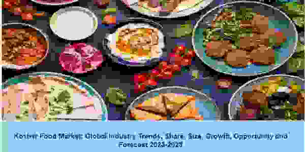 Kosher Food Market Size, Share, Trends & Forecast 2023-2028