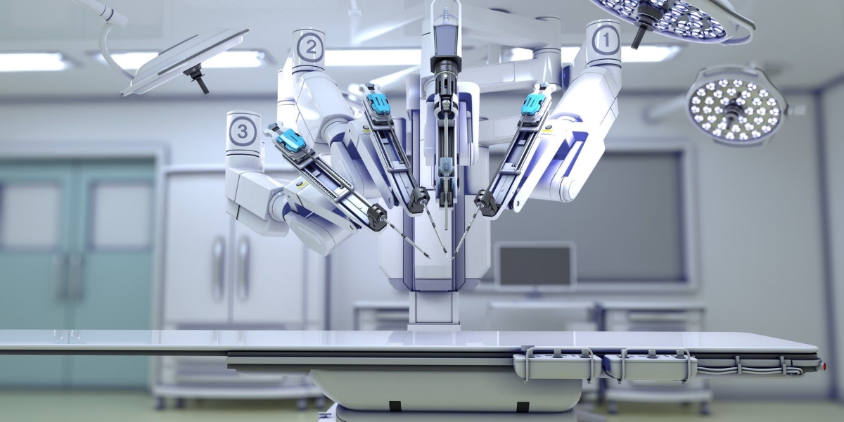 Surgical Robots Market SWOT Analysis and Growth by Forecast to 2028