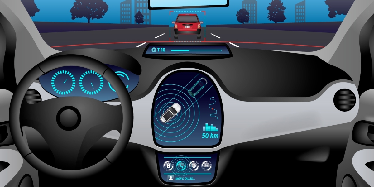 Automotive Stereo Camera Market 2023: Industry Demand, Insight & Forecast By 2033