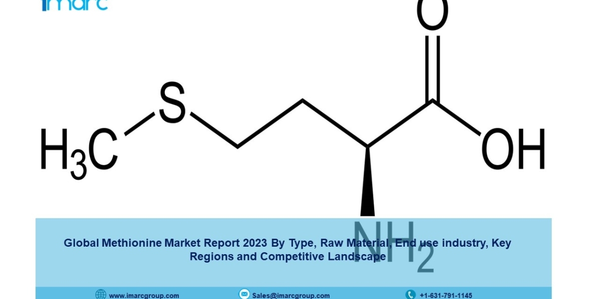 Global Methionine Market Size, Share, Industry Trends, Growth, Report 2023-2028