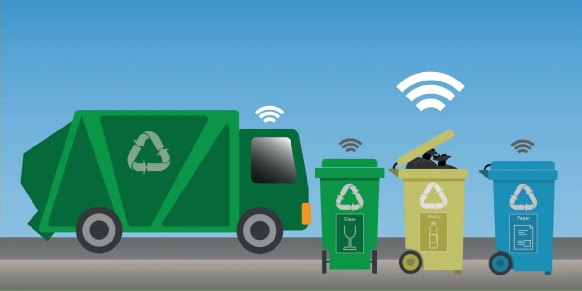 Smart Waste Management Market Size, Share, Trends, Industry Growth 2024-2032