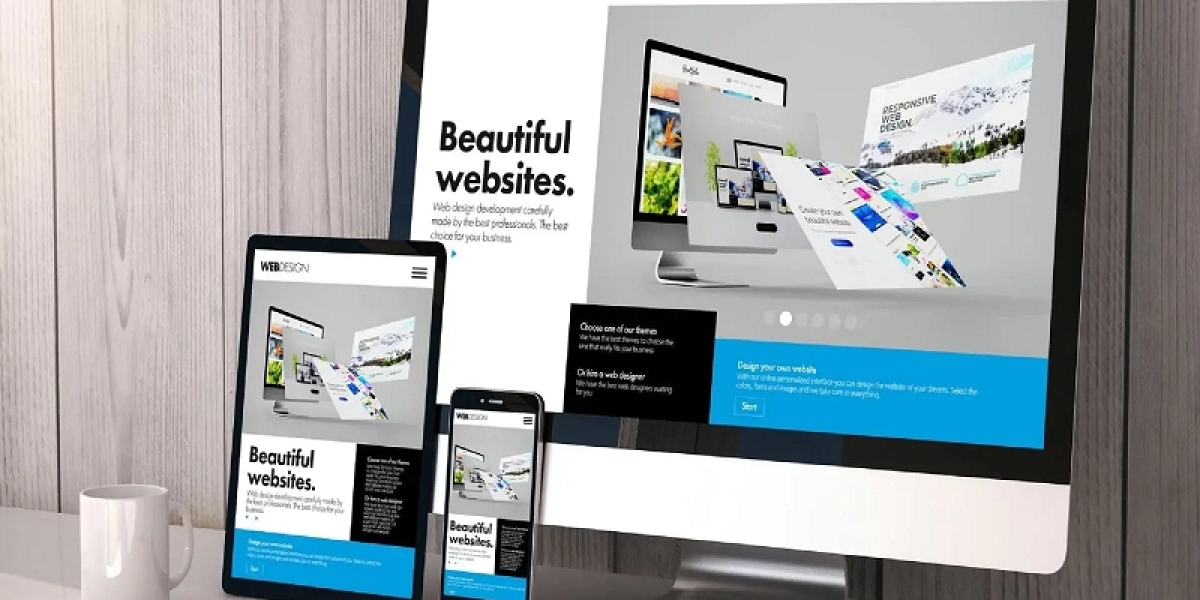 Responsive Web Design Is The Future?