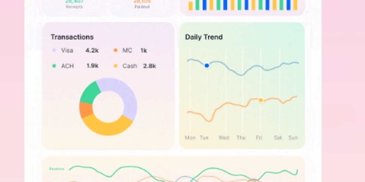 Streamlining Financial Precision: Account Reconciliation Software for Fintech Services